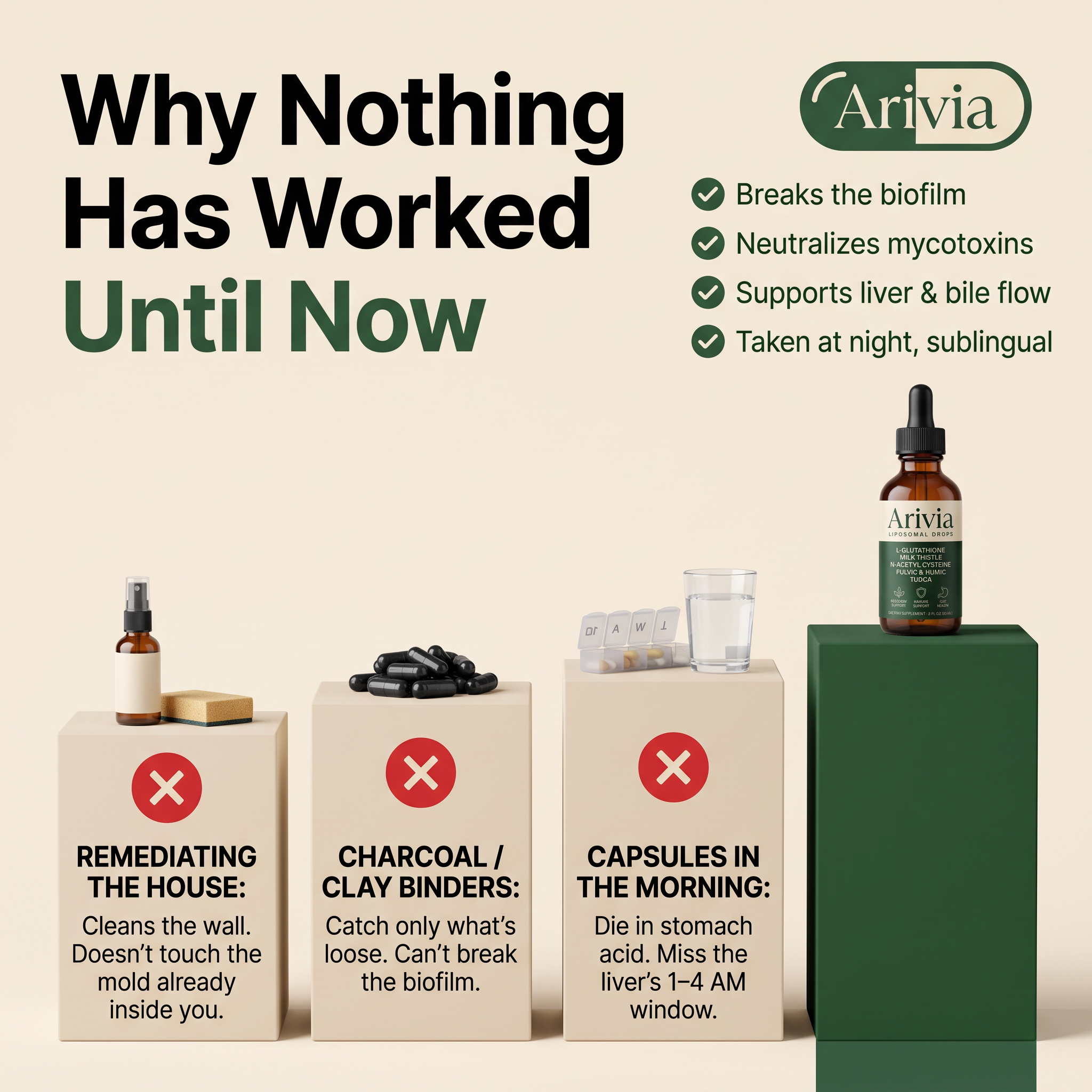 Why nothing has worked until now