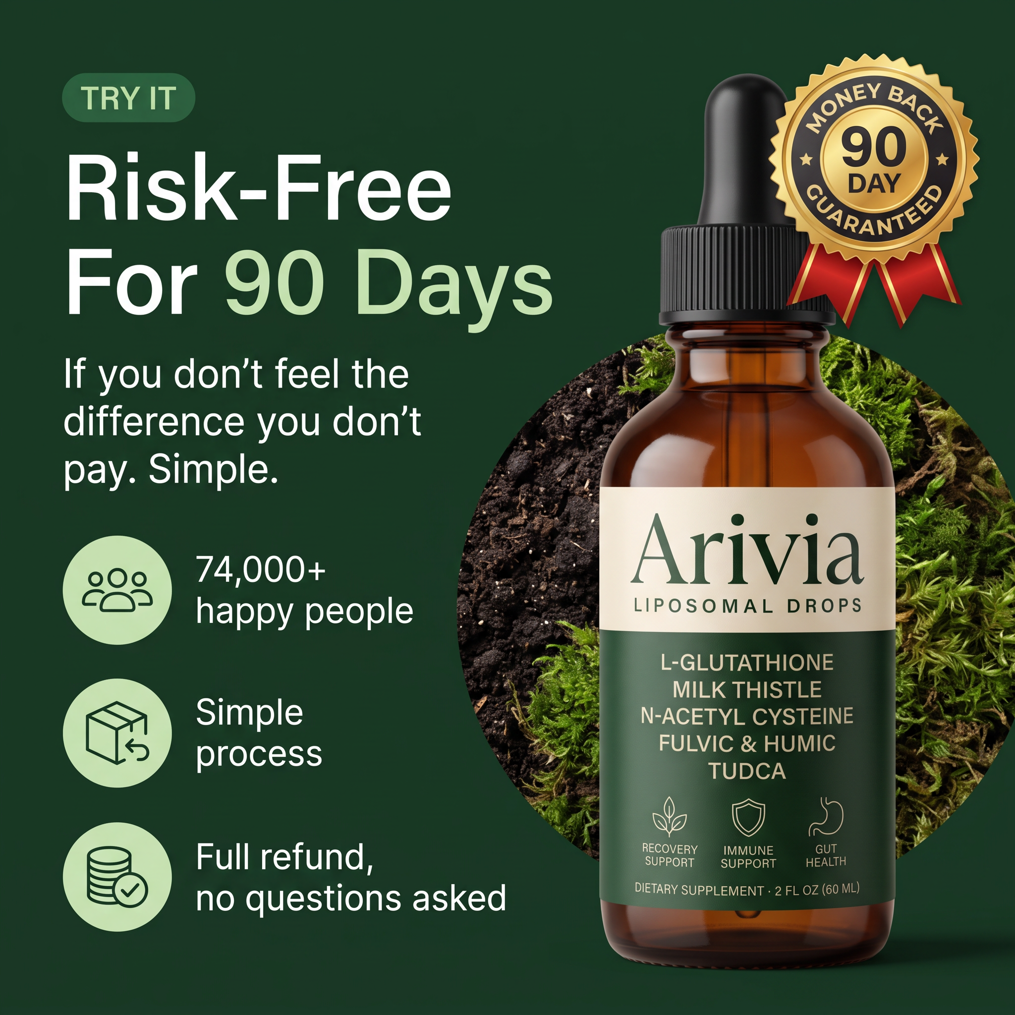 Risk-free for 90 days