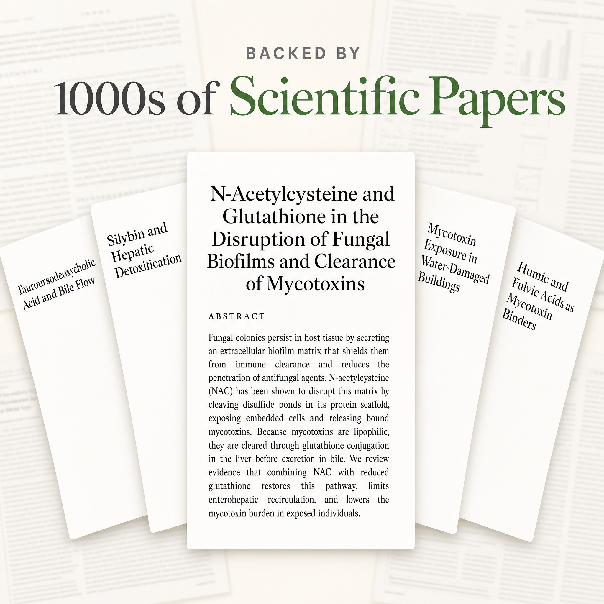 Backed by 1000s of scientific papers